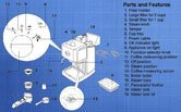 14DeLonghi EC155 Infographi