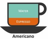 americano recipe2