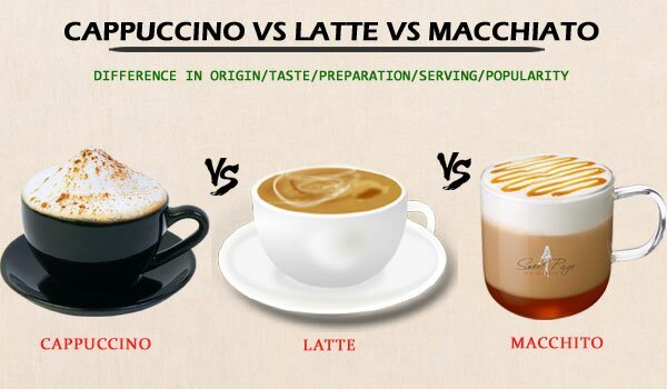Latte, cappuccino or macchiato?
