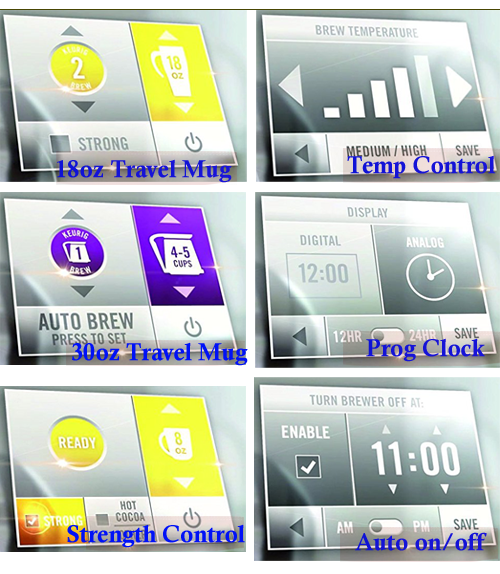 Keurig k525 Features