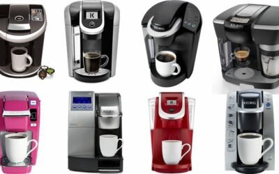 Things to Consider Before Buying A Keurig Model
