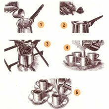 turkish coffee recipe